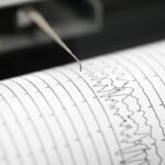 Kahramanmaraş’ta 4 büyüklüğünde deprem – Son Dakika Haberleri
